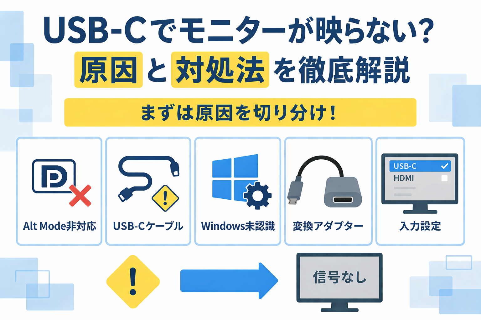 USB-CとThunderboltの違いを比較した図。映像出力、高速通信、外部モニター接続、データ転送、拡張性の違いを一覧で解説
