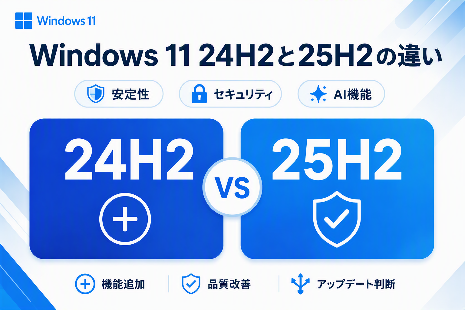 Windows 11 24H2と25H2の違いを比較したアイキャッチ画像