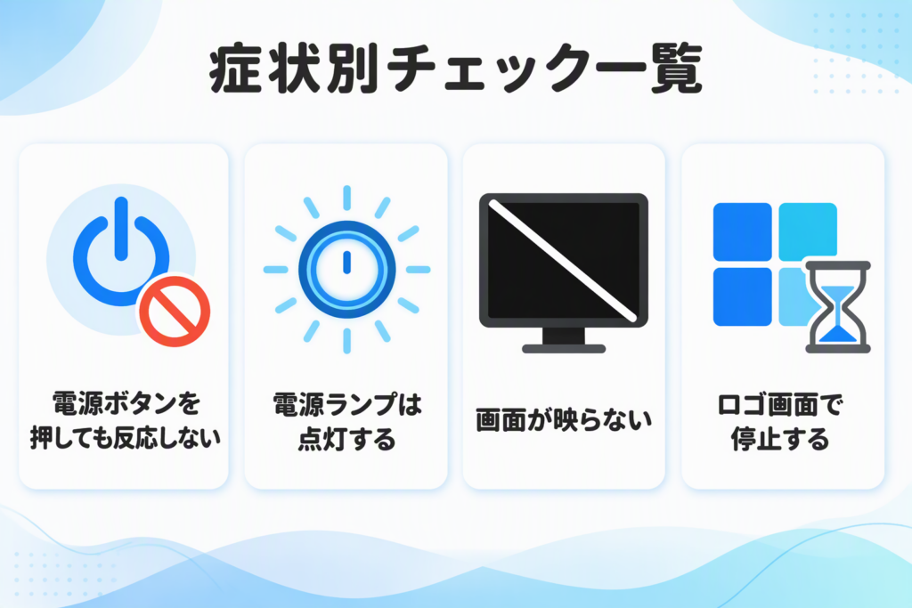 パソコンの電源トラブル症状別チェック一覧