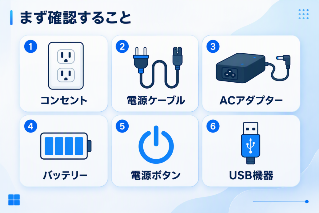 パソコンの電源が入らないときの基本確認項目
