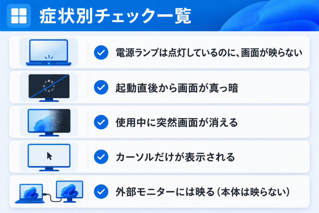 パソコンの画面が真っ暗になったときの症状別チェック一覧