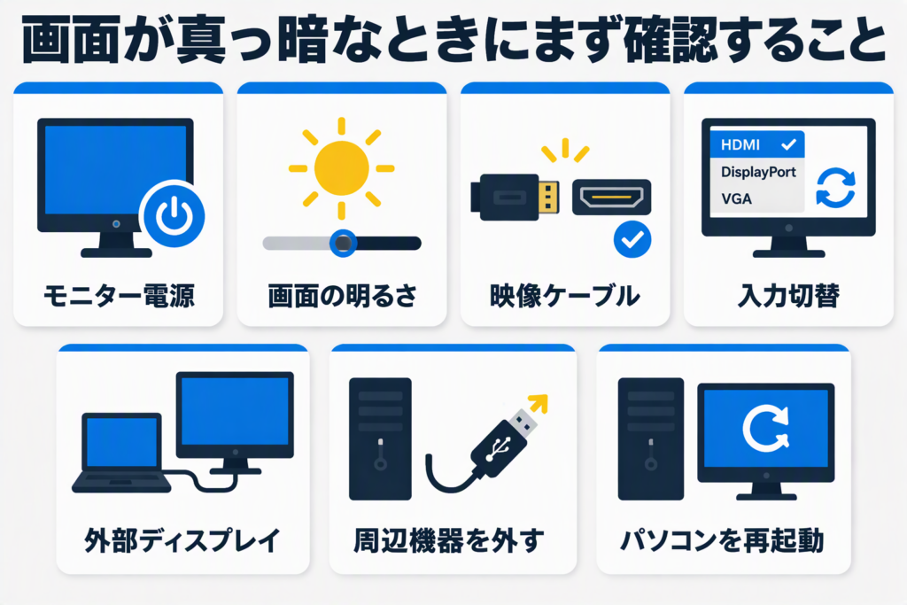 パソコンの画面が真っ暗なときの確認ポイント
