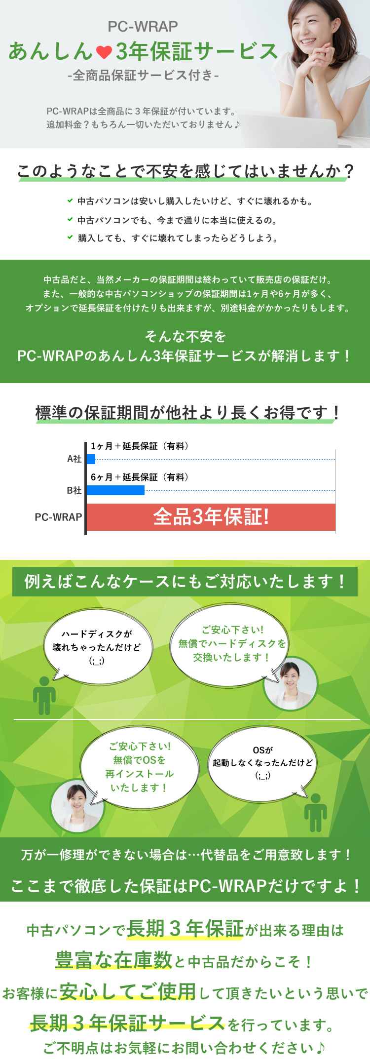 長期三年保証サービス：中古パソコン 中古PC販売20年以上の老舗PC WRAP